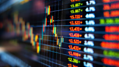 Share Market Closing