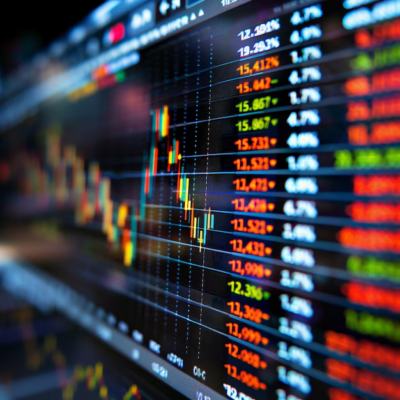 Share Market Closing