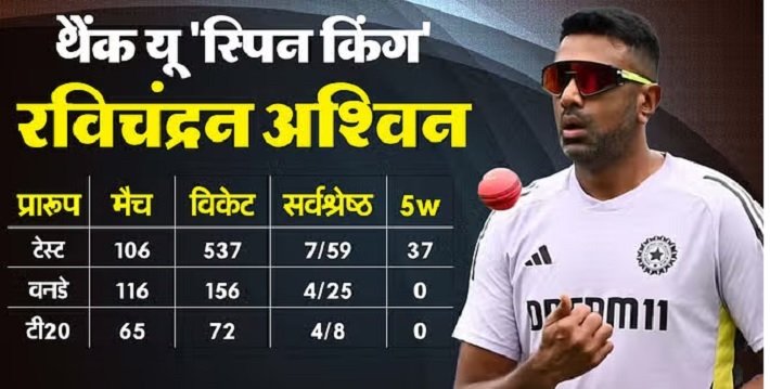 Ravichandran Ashwin: