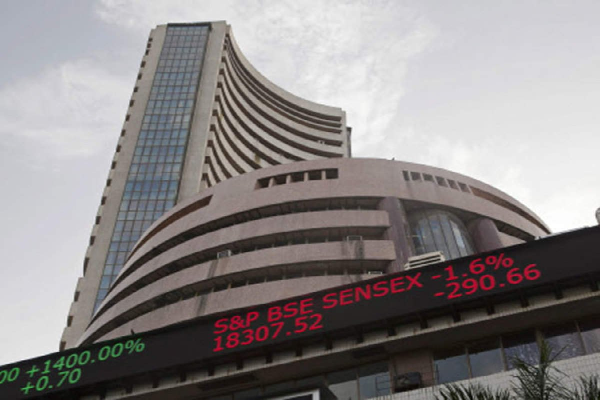 Share Market Closing Bell