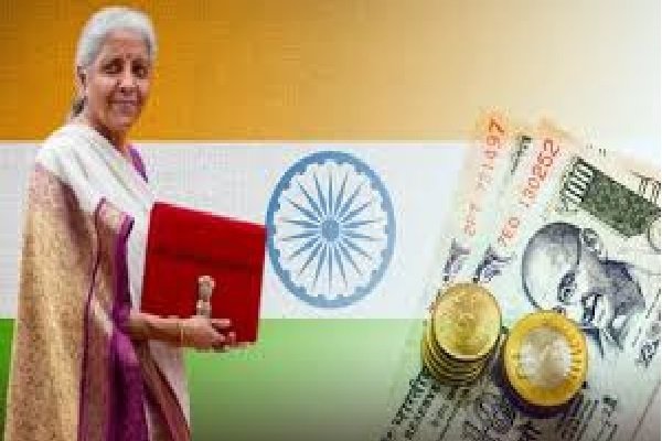 Economic Survey 2025