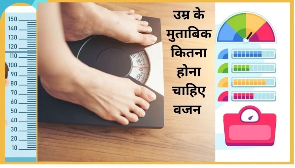 Weight Chart