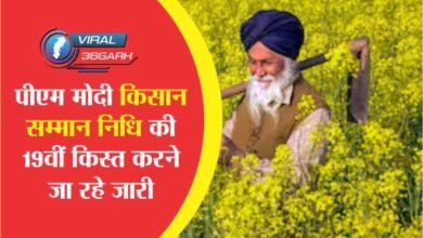 Kisan Samman Nidh