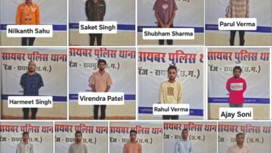 RAIPUR CRIME