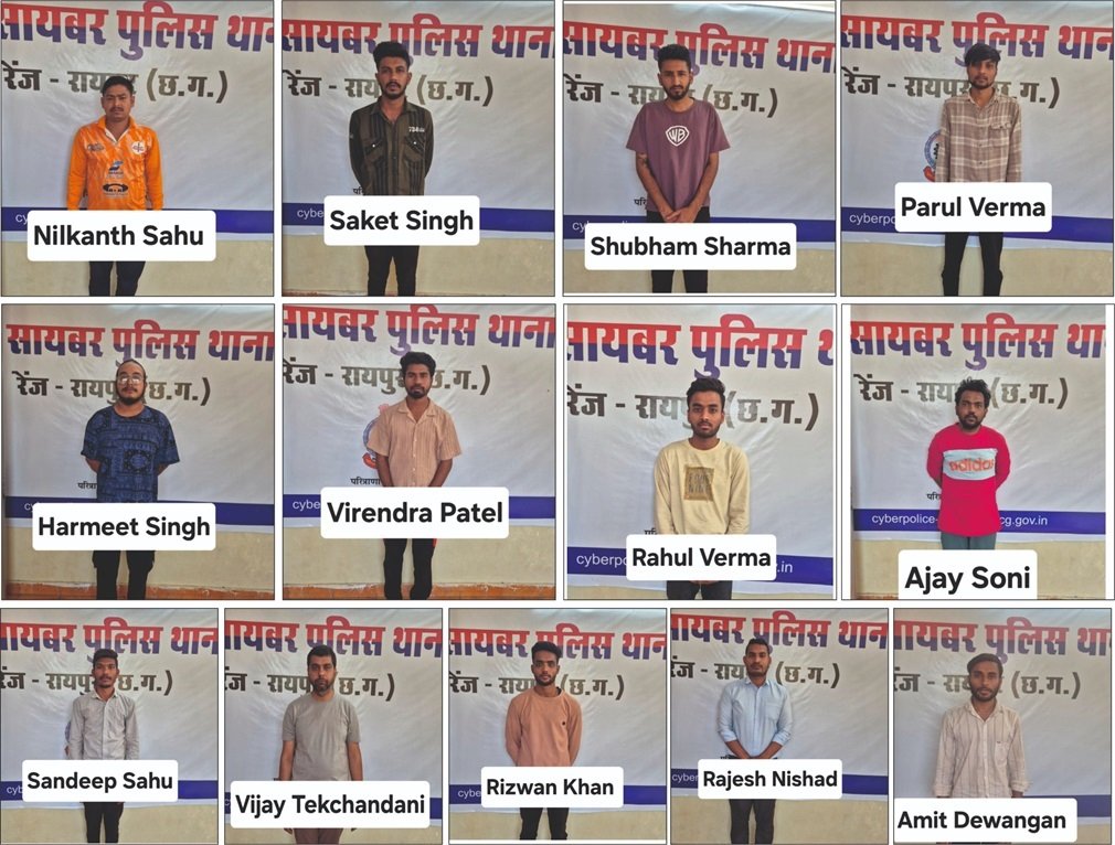RAIPUR CRIME