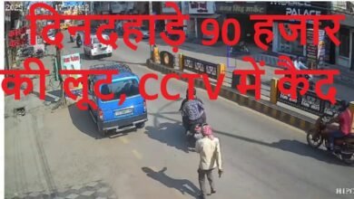Korba Crime :