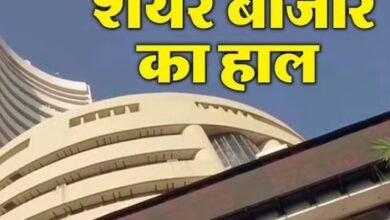 Share Market: