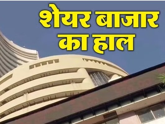 Share Market: