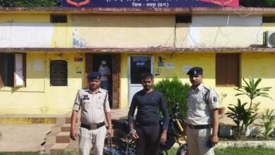 Raipur Crime