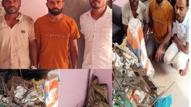 Raipur Crime