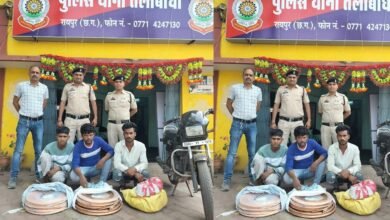 Raipur Crime