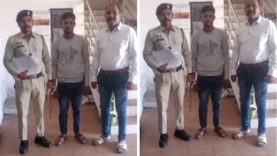 Raipur Crime
