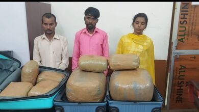 Raipur Crime