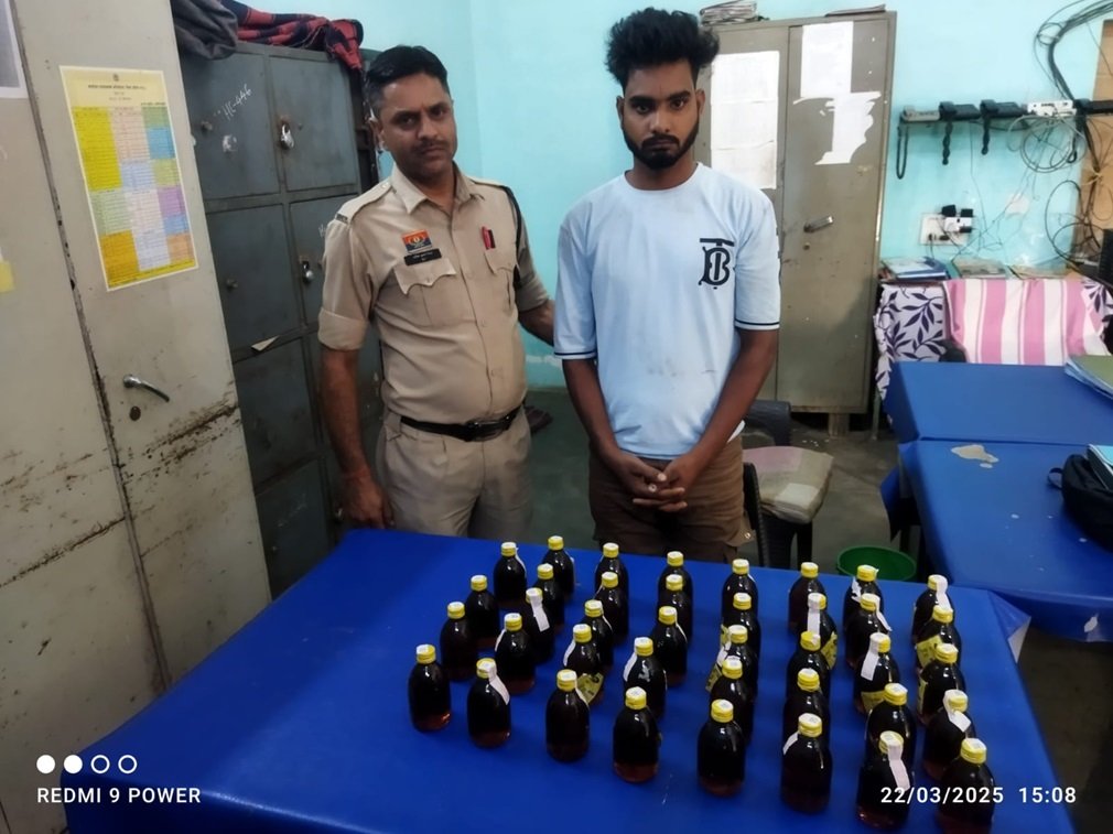 Raipur Crime :