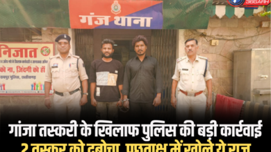 Raipur Crime