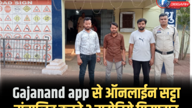Raipur Crime
