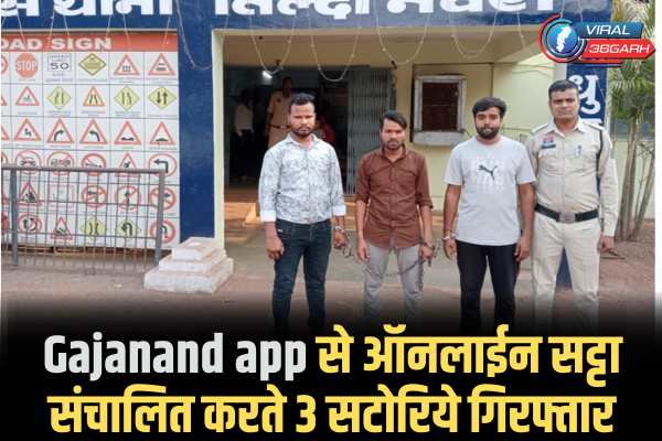 Raipur Crime