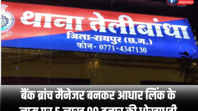 Raipur Crime