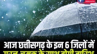 CG Weather Alert