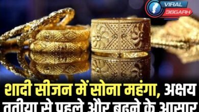 Gold-Silver Price