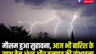 CG Weather Alert