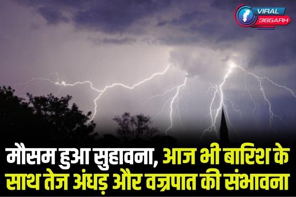 CG Weather Alert