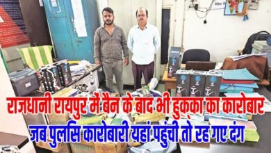 Raipur CRIME