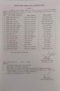 CG Police Transfer