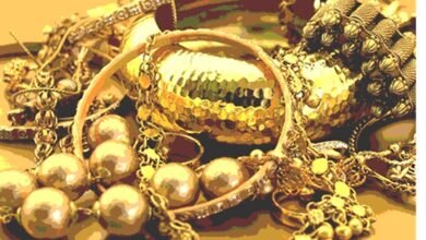 Gold and Silver Prices